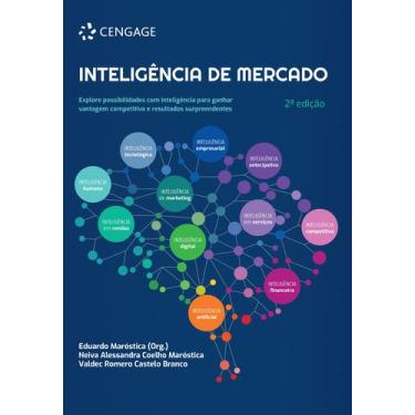 Imagem de Livro - Inteligência de mercado