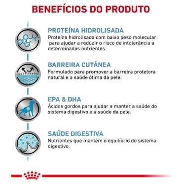 Imagem de Ração Veterinary Hypoallergenic Small Cães Adultos 2kg Royal Canin