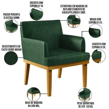 Imagem de Kit 2 Poltronas Beatriz W01 Facto Verde Musgo
