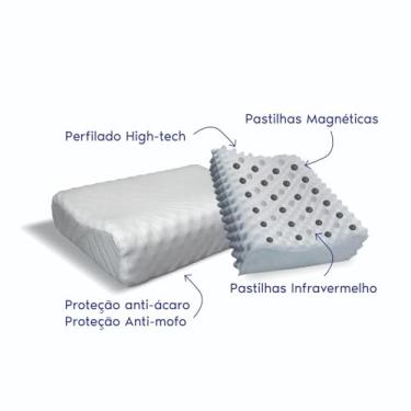 Imagem de Travesseiro Cervical Magnético com Pastilhas Infravermelho, Proteção Anti-ácaro e Anti-mofo, Perfilado High-tech