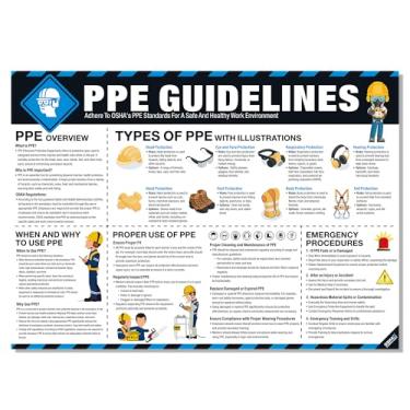 Imagem de Pôster de segurança PPE 45,7 x 61 cm, guia de equipamento de proteção individual (EPI) compatível com OSHA para local de trabalho e construção, uso de equipamentos de proteção, sinal de segurança para