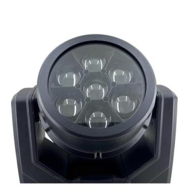 Imagem de Kit 2 Display Para Mini Moving Beam 250 9R - Sanyi Light
