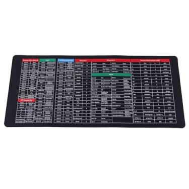 Imagem de Atalhos Mousepad Atalho de teclado Tapete de mouse grande antiderrapante lavável tapete de mesa de escritório com atalhos de software para estações de trabalho de escritório