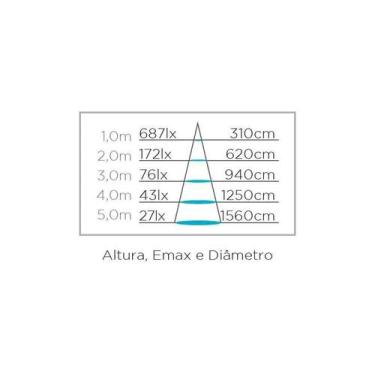 Imagem de Luminária Led Painel Embutir 27X27Cm 24W 4000K Stella, 110-240V, 4000K