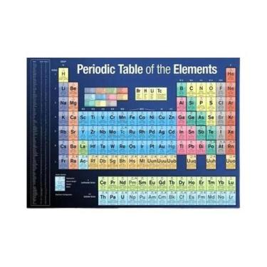 Imagem de Decoração De Quarto Infantil, Química, Tabela Periódica, Tela, Arte De