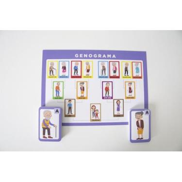 Imagem de Jogo: Genograma - Jogo para Constelação Familiar - Teia Sistêmica