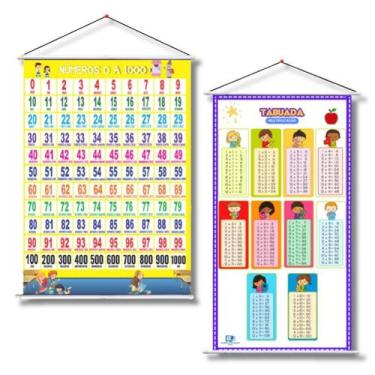 Imagem de Painel Educativo Números 0 a 1000 e Tabuada Multiplicação 100cm x 60cm
