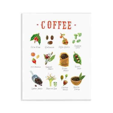 Imagem de Stupell Industries Arte de placa de parede Coffee Beans Origins, design de Angela Steahling, 35,5 x 28,5 cm