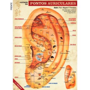 Imagem de Mapa Ilustração dos Pontos Auriculares - 10ª Edição - Wagner - ABAO