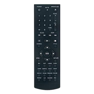 Imagem de Controle remoto de substituição SC-28 compatível com sistema de home theater Supersonic 5.1 Channel DVD SC-38HT