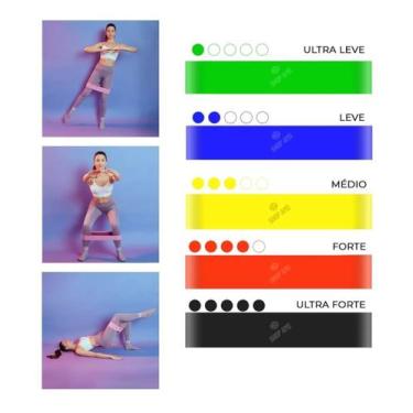 Imagem de Kit 5 Mini Thera Band Elástico Academia Fitness Faixa Treino Elástico 