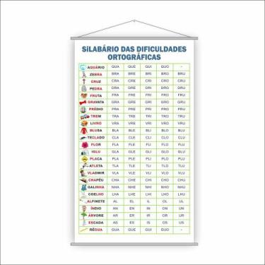 Imagem de Banner Escolar Silabário Dificuldades Ortográficas 120x65cm - PlimShop