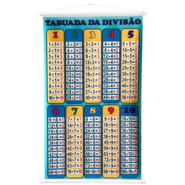 Imagem de Banner Pedagógico Infantil Tabuada Divisão - Brink Sul