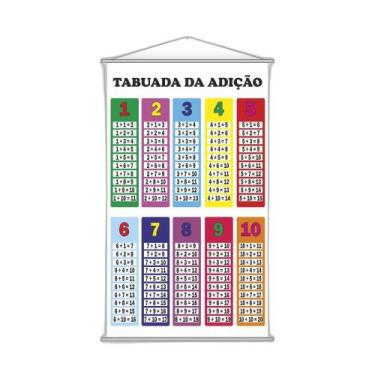 Imagem de Banner Pedagógico Escolar Tabuada Da Adição 120X65Cm - Plimshop