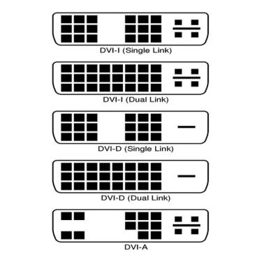 Imagem de Cabo Dvi-d Single Link 18+1 Pinos Macho X Macho = 1,5 Metros