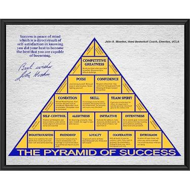 Imagem de flinelife John Wooden Pyramid of Success Emoldurado, 20 x 25 cm, Pirâmide do Sucesso Decoração de Arte de Parede - Perfeito para Fãs