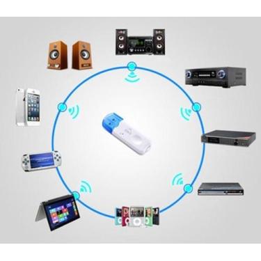Imagem de Adaptador Sxz Usb Para Bluetooth - Bc Bora Colega Shop