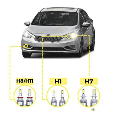 Imagem de Kit Ultra LED Kia Cerato 2014/2016 20000 Lúmens 6500K - V10