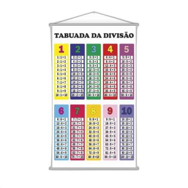 Imagem de Banner Pedagógico Escolar Tabuada Da Divisão 80X50Cm - Plimshop