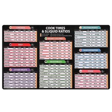 Imagem de Ímã de folha de fraude instantânea TM, estilo moderno, 25 x 15 cm, papel e magnético, 1 peça, guia de culinária, ajudante de cozimento instantâneo rápido