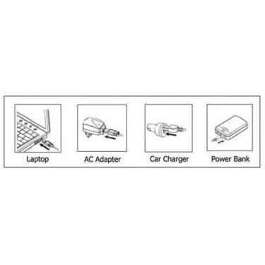 Imagem de Carregador De Bateria Digital Sony Npfz100 Kastar Led2-Fz100