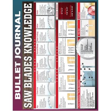 Imagem de Bullet Journal: carpenter Saw blades knowledge 1 To do List Dot Grid Pages, Habit Tracker, Invest 10 minutes daily to Physical, Mental and Emotional ... Track Your Progress, and Achieve Your Goals