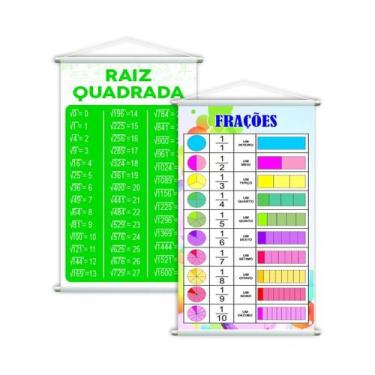 Imagem de Frações + Raiz Quadrada Matemática Kit 2 Banners Grande - Plimshop