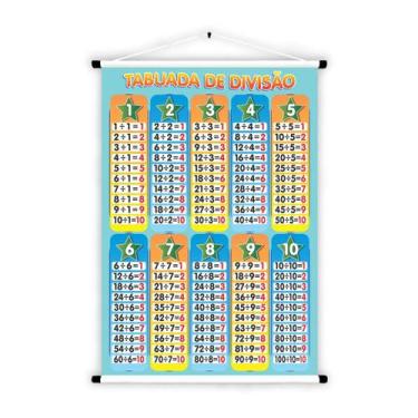 Imagem de Banner Educativos em Tecido Oxford Tabuada de Divisão 85x60cm - Fabrik