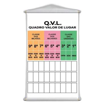 Imagem de Banner Didático Escolar Quadro Valor De Lugar Qvl 80X50Cm - Plimshop, 