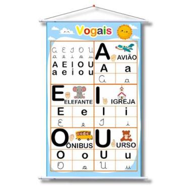 Imagem de Painel Banner Pedagógico de Lona Vogais 4 Formas - 100cm x 60cm- Educa