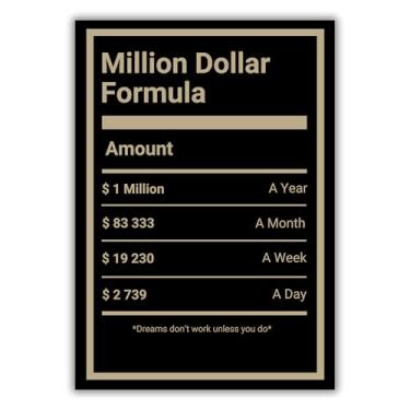 Imagem de Summit Designs Arte de parede com fórmula de milhões de dólares impressão motivacional com citação de dinheiro 28 x 35 cm sem moldura decoração de escritório sucesso mentalidade presente empreendedor