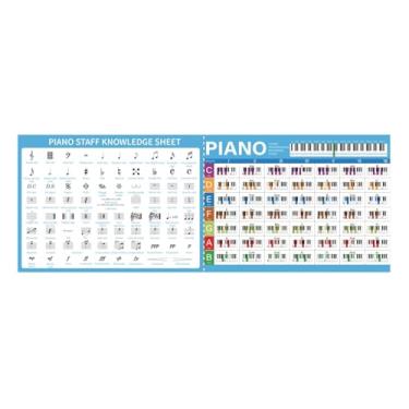 Imagem de HETOETF Pôster da tabela de acordes essenciais de piano | Símbolos musicais e teoria | Teclado de piano e guia de notação da equipe, para músicos, compositores, iniciantes