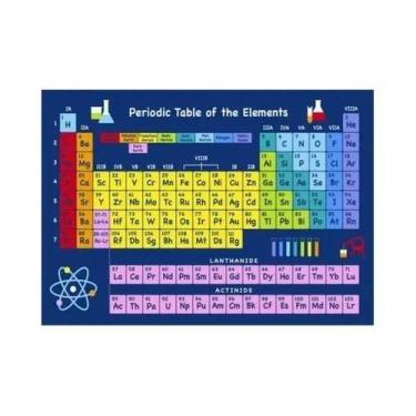 Imagem de Decoração De Quarto Infantil, Química, Tabela Periódica, Tela, Arte De