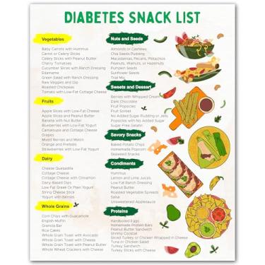 Imagem de ZUKIY Guia de lanches para diabetes - Tabela de alimentos de alta fibra - Lista de alimentos com alto teor de proteína - Tabela para diabéticos - Arte de parede para diabéticos - Pôster sem moldura 20