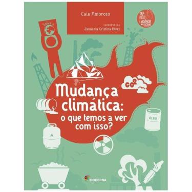 Imagem de Mudança Climática: O Que Temos A Ver Com Isso?