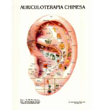 Imagem de Mapa - Auriculoterapia Chinesa E Francesa - Dr. Wu Tou Kwang - Editora