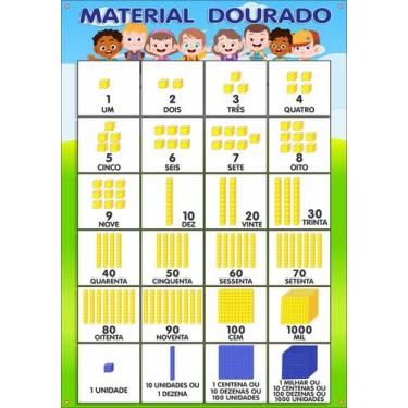 Imagem de Painel de Lona Escolar Material Dourado - 100x070cm - Fabrika de Festa