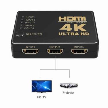 Imagem de Switch HDMI 5 x 1 portas 4k com Controle Remoto - Win Cabos