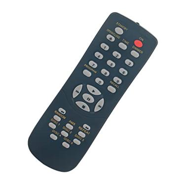 Imagem de Controle remoto de substituição RC4001CC - ALLIMITY - adequado para Marantz 5 DISC CD Changer Receiver RC4001CC Remote