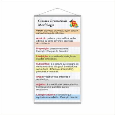 Imagem de Banner Pedagógico Classes Gramaticais (Morfologia) 120x65cm - PlimShop