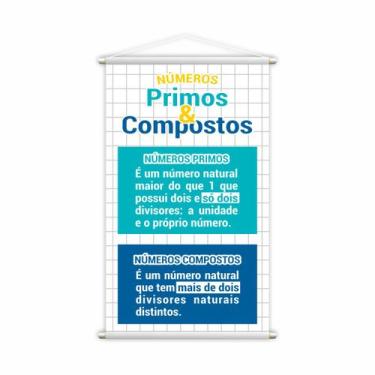 Imagem de Números Primos e Compostos Banner Escolar Pedagógico Grande - PlimShop