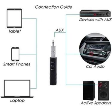 Imagem de Transmissor Adaptador de Receptor de Áudio Bluetooth 5.0 Preto - Light