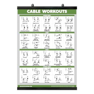 Imagem de Máquina de cabo de pôster de treino QUICKFIT, uma tabela de exercícios para estação de treinamento de cabos, laminada com moldura de plástico, academia, 45,7 cm x 61 cm