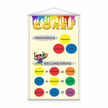 Imagem de Banner Classificação das Cores Pedagógico Escolar 120x65cm - PlimShop