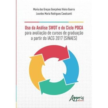 Imagem de Uso Da Análise Swot E Do Ciclo Pdca Para Avaliação De Cursos De Graduação A Partir Do Iacg – 2017 (S
