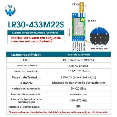 Imagem de Módulo Sem Fio LoRa SX1262 De Longo Alcance 915MHz 32M Com Módulo RF S