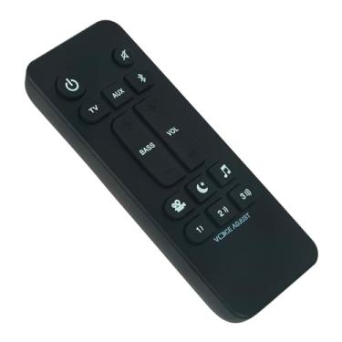 Imagem de RE6214-1 RE62141 Controle remoto de substituição - ALLIMITY - compatível com Polk Audio Signa Remote Control S1 S2 S3 RTRE62141