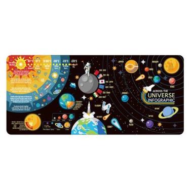 Imagem de Mouse Pad Tapete de mouse grande 80x30cm com Space Universe - yiweisai