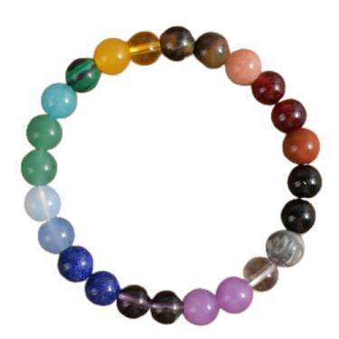 Imagem de Pulseiras de chacra para mulheres, pulseira de pedras curativas, pulseira de contas, ioga, equilíbrio, energia, óleo essencial, alívio da ansiedade, joias, presentes modernos, Medium, Latão, Sem Pedra