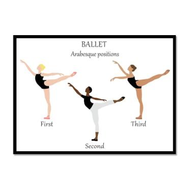 Imagem de Ballet Positions Dance Poster Ballerina Education Wall Art Prints Canvas Painting Pictures Ballet Studio Dance Room Home Decor (SKU5,12 x 40,6 cm = (30 x 40 cm), moldura de metal preto)